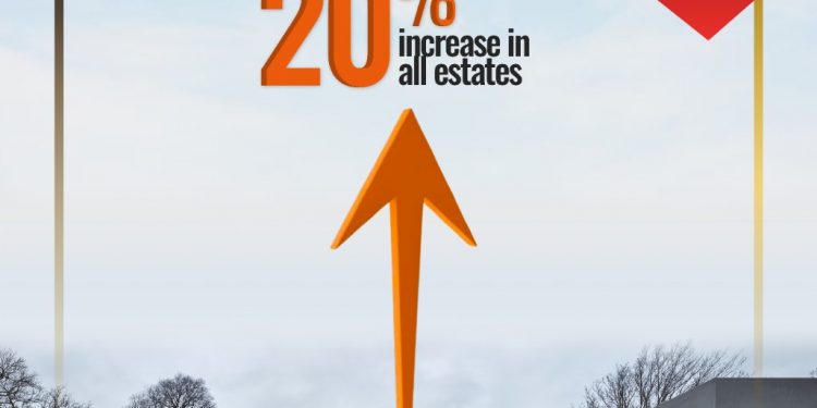 PRICE INCREASE ALERT: Estates Available At EUCHOMES