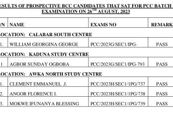 Forensic Institute Releases BATCH ‘H’ Examination Results