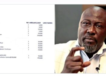 Dino Melaye