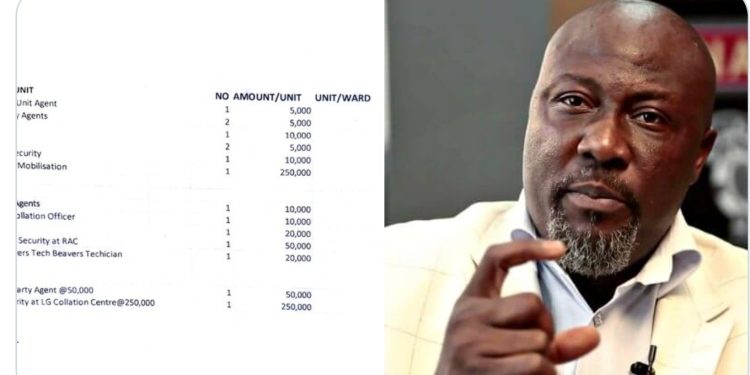 Dino Melaye